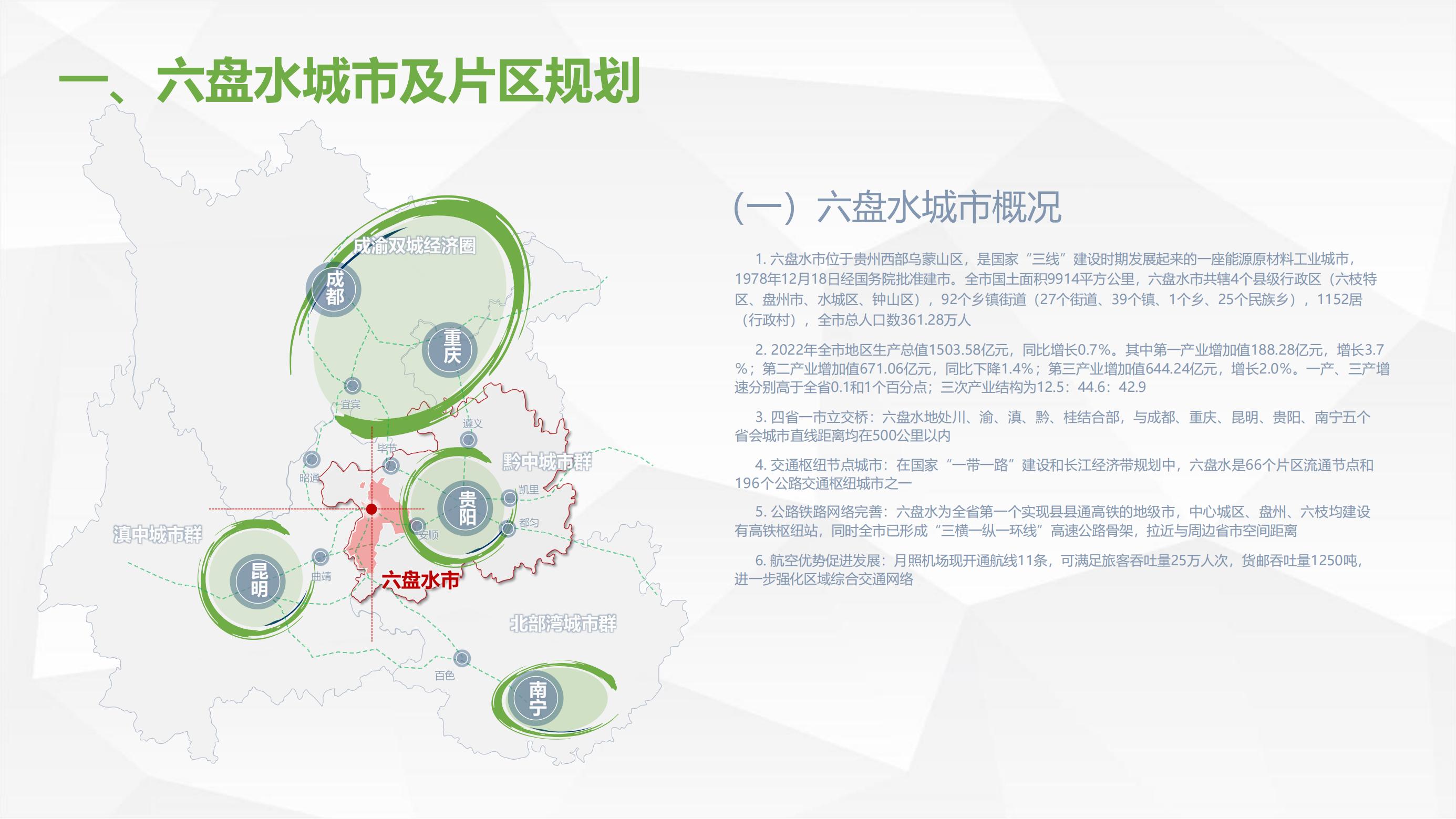 六盤水高鐵站站前商業(yè)綜合體招商推介手冊(cè)_01.jpg