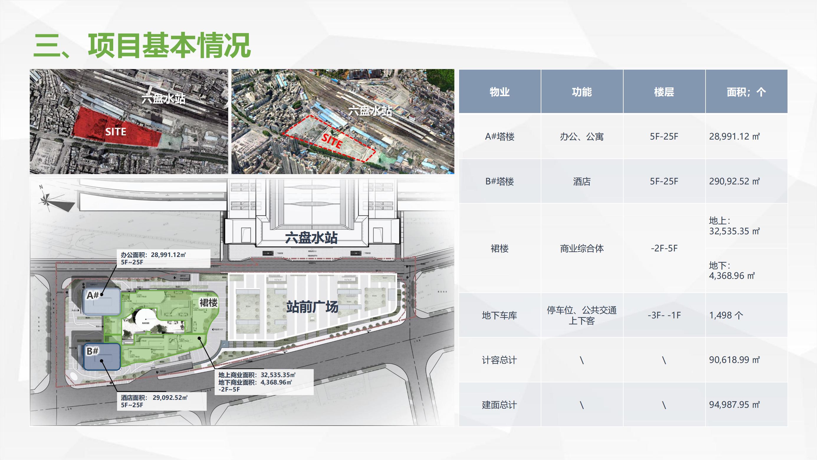 六盤水高鐵站站前商業(yè)綜合體招商推介手冊(cè)_04.jpg